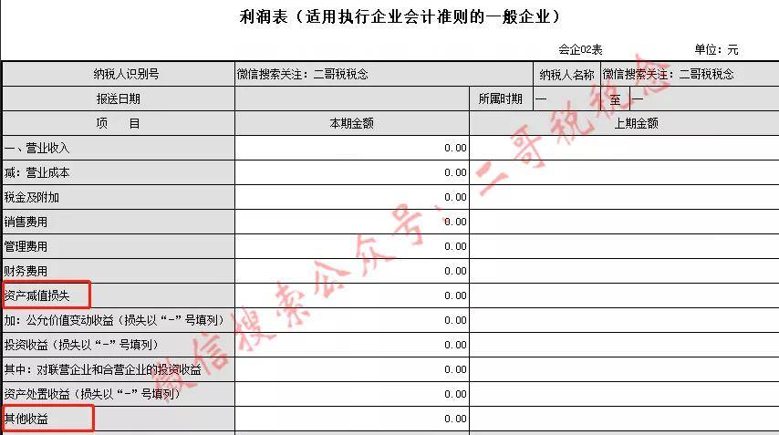 財務(wù)風險管控的方法