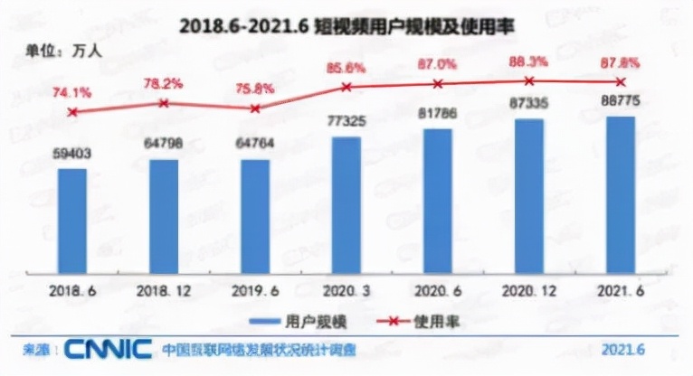 個獨企業(yè)真不用繳稅嗎？90%的高收入群體這樣做納稅籌劃