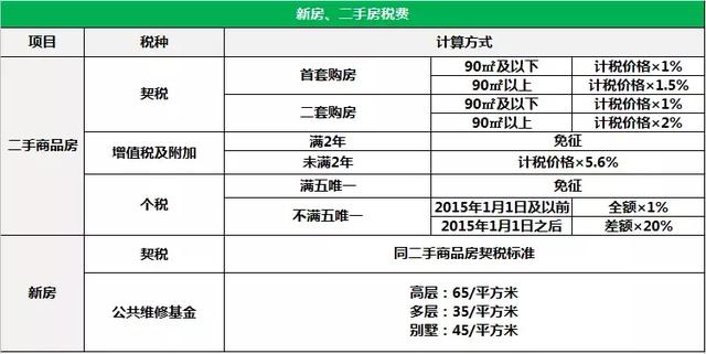 增值稅納稅籌劃案例分析(企業(yè)所得稅利潤率怎么算計算公式，2019會計考試稅法計算公式)