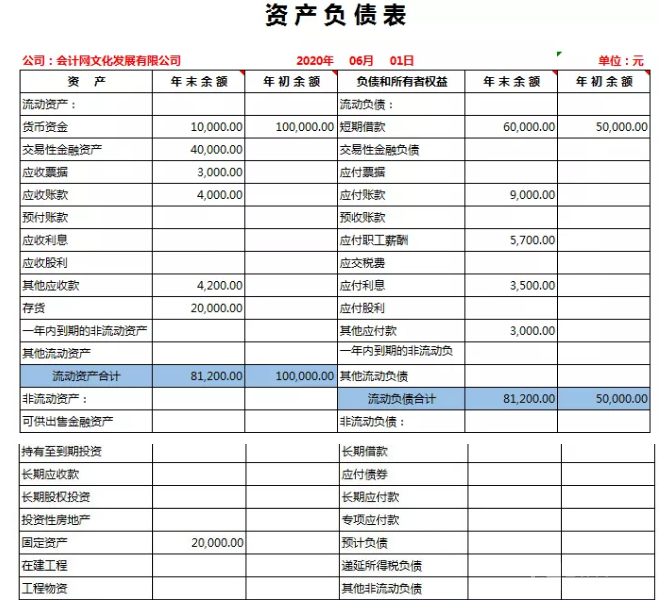 企業(yè)會計(jì)核算制度