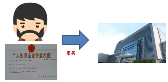 稅務籌劃合法嗎(薇婭后，稅務籌劃還有用嗎？)(圖14)