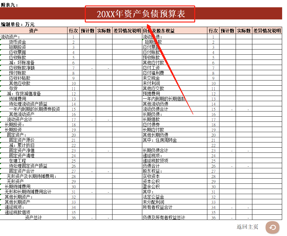 財務內(nèi)控培訓(如何做好內(nèi)控？看資深財務經(jīng)理總結(jié)：集團財務內(nèi)控的11個關鍵點)