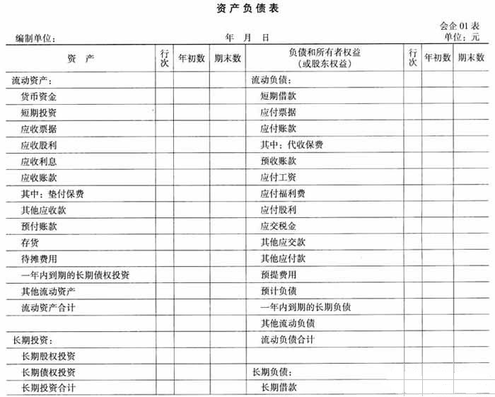 會計(jì)核算方法包括(小企業(yè)財(cái)務(wù)會計(jì)制度及核算辦法)