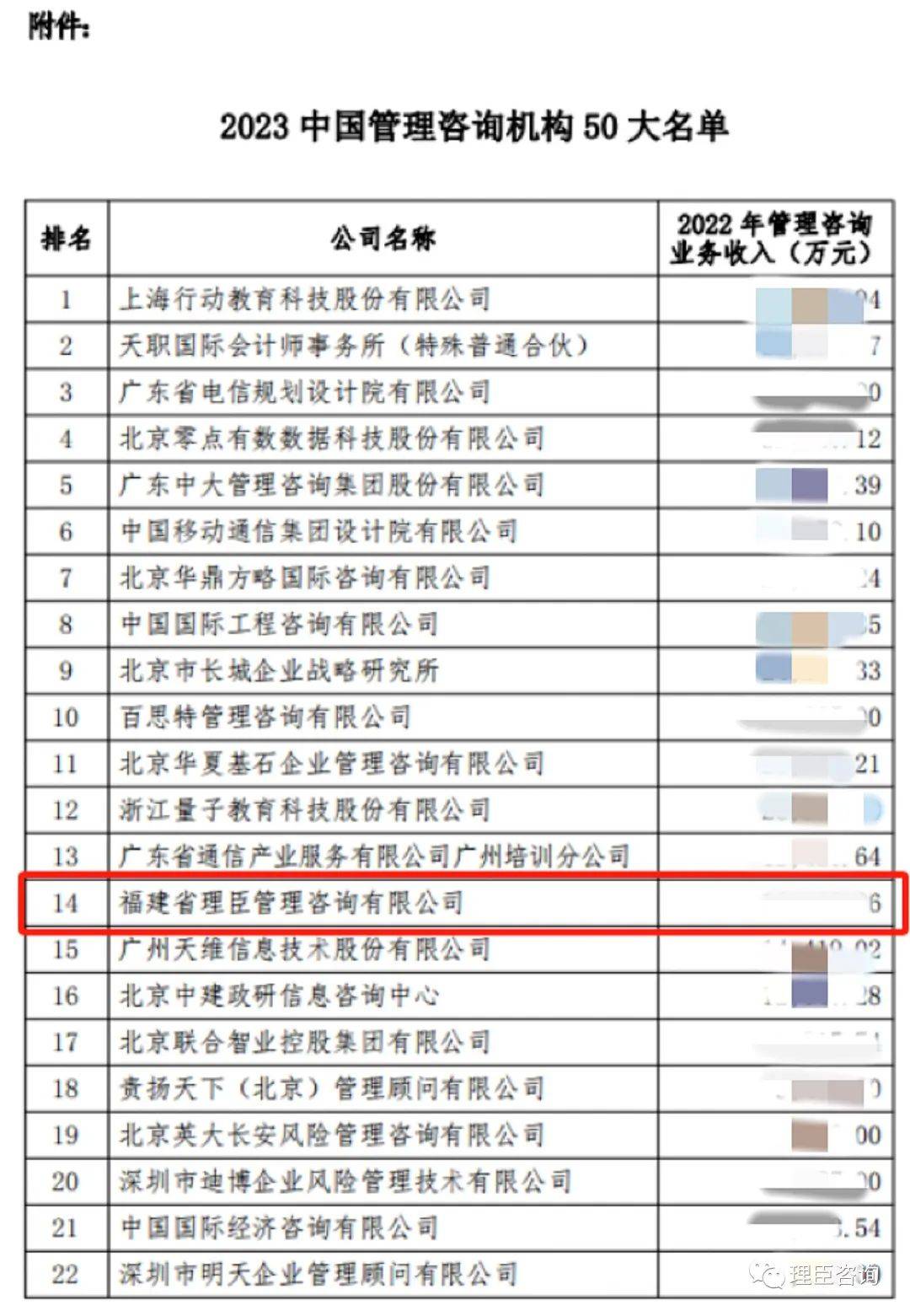 再見(jiàn)2023，2024你好！(圖4)