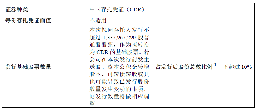 
聯(lián)想集團(tuán)，1個工作日，便「終止」科創(chuàng)板IPO上市申請
(圖3)