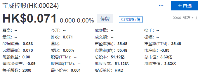 
寶威控股，被港交所取消上市地位，今年第22家「除牌」QSWH72322021年8月10日LEAVEACOMMENT
(圖2)