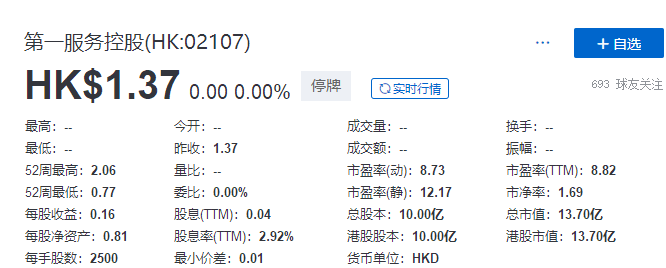 
上市即將滿一年的「物業(yè)管理公司」，臨時(shí)停牌，以待公布收購合并消息
(圖3)